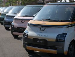 Tren Mobil Listrik Di 2023 : Menang Banyak Buat Tambah Laris Di Indonesia